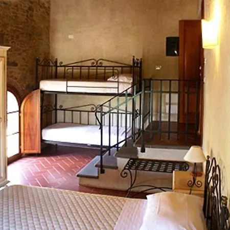 Tenuta La Borriana Farm stay Carmignano