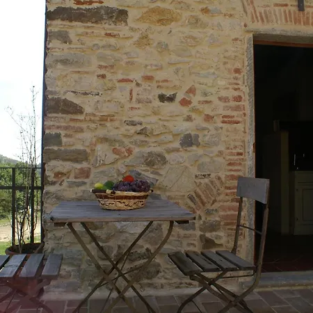Tenuta La Borriana Carmignano