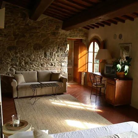 Farm stay Tenuta La Borriana