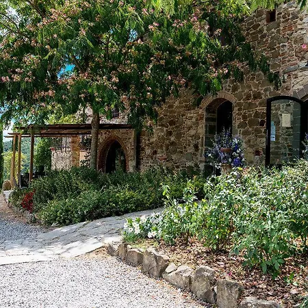Farm stay Tenuta La Borriana
