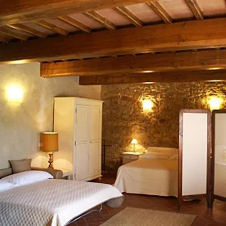 Tenuta La Borriana * Carmignano